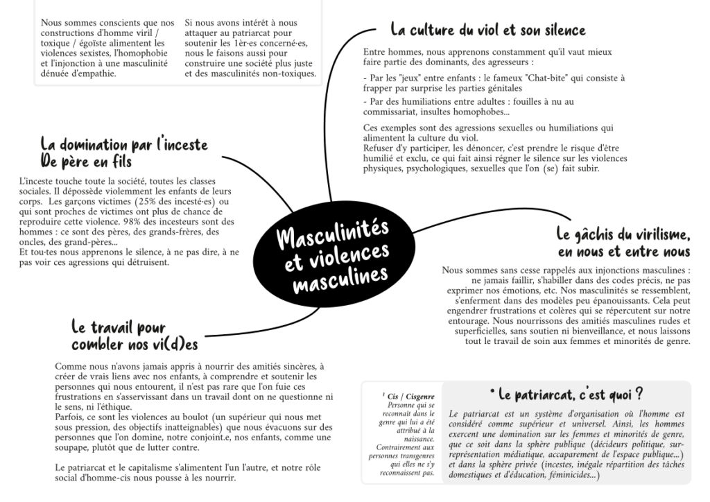 Pages 2 et 3 du tract pour la grève féministe 